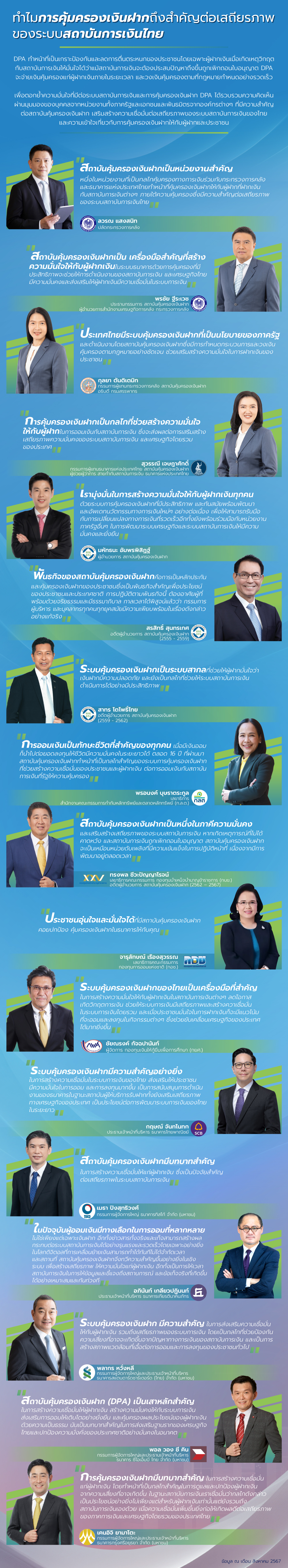 ทำไมการคุ้มครองเงินฝากถึงสำคัญต่อเสถียรภาพของระบบสถาบันการเงินไทย