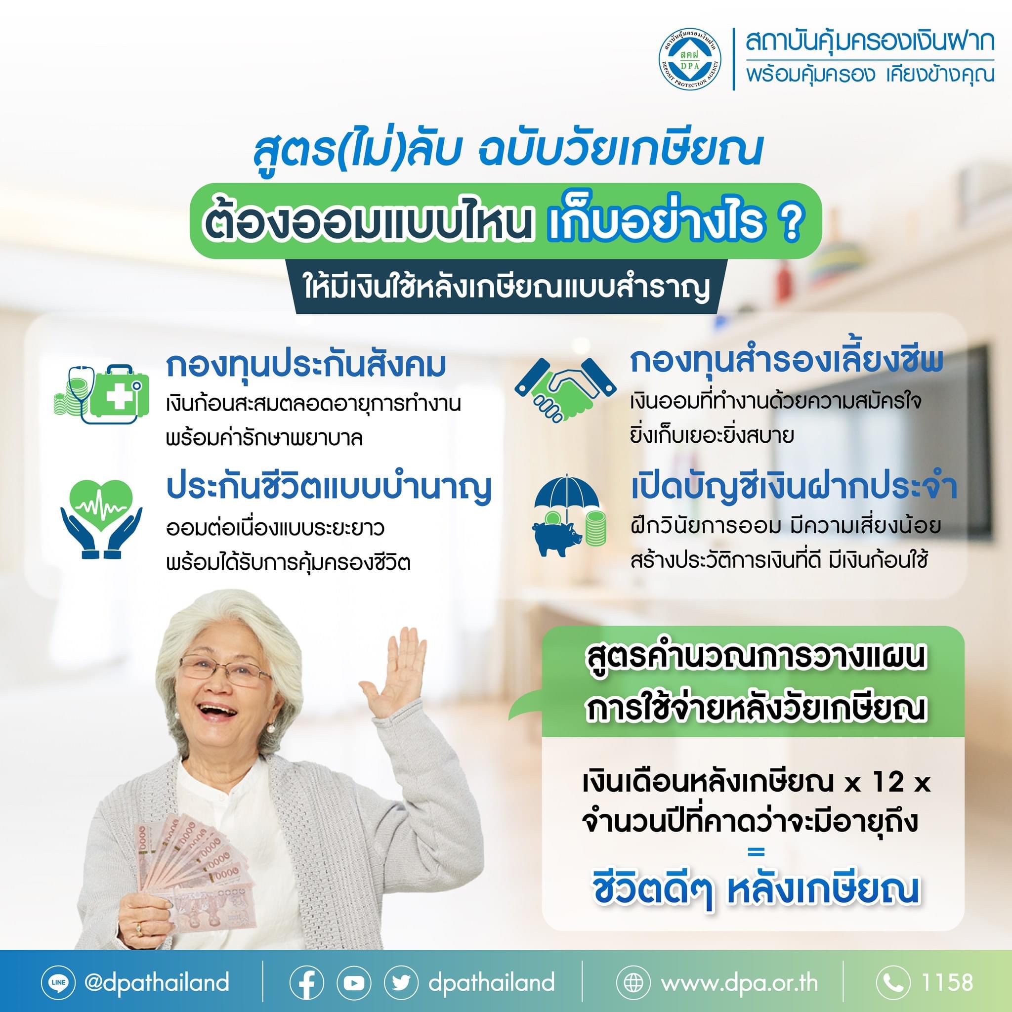 สูตร (ไม่) ลับออมฉบับวัยเกษียณ