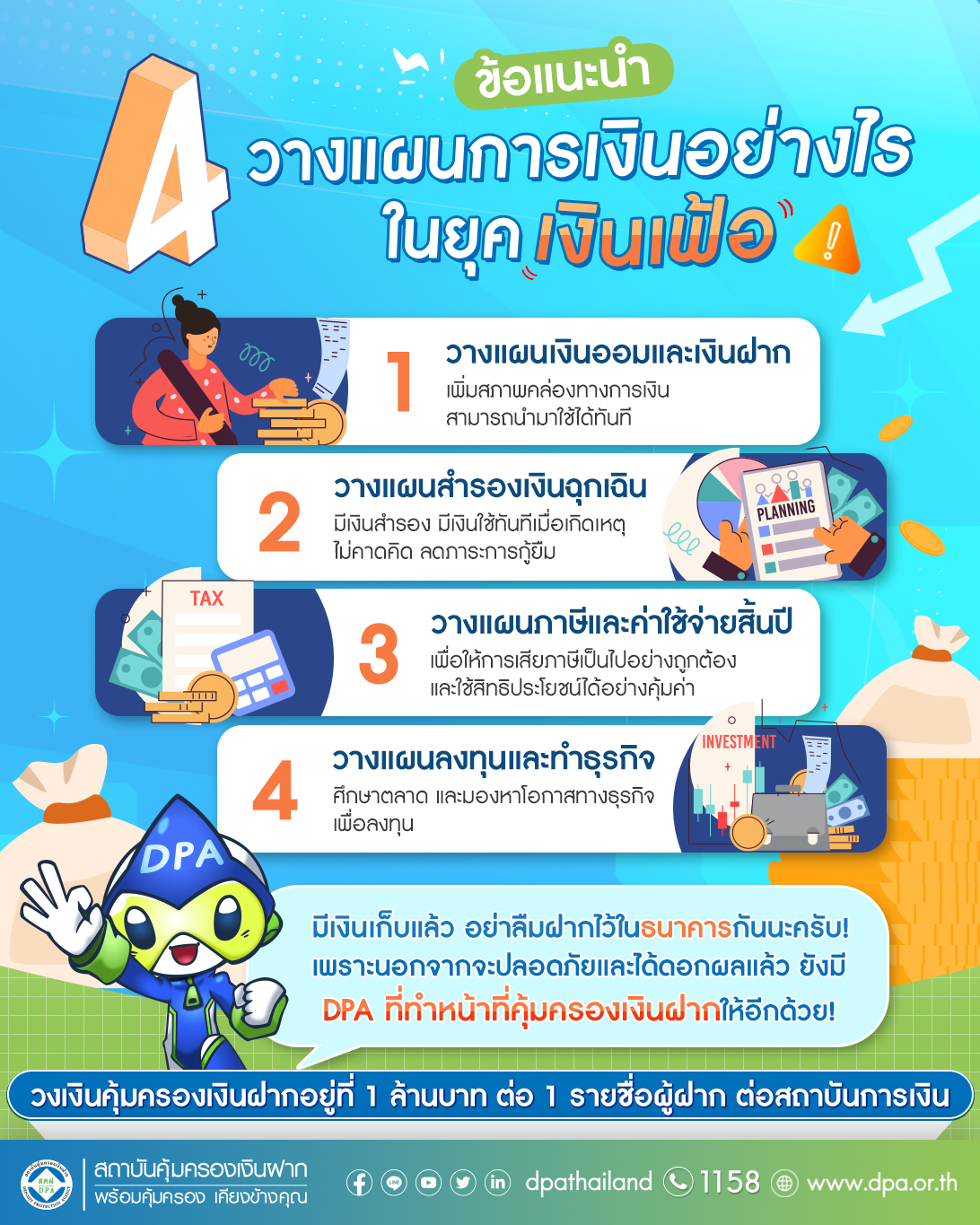 4 ข้อแนะนำ วางแผนการเงินอย่างไรในยุคเงินเฟ้อ