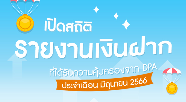 รายงานสถิติเงินฝากที่ได้รับการคุ้มครองจาก DPA ประจำเดือน มิ.ย. 2566