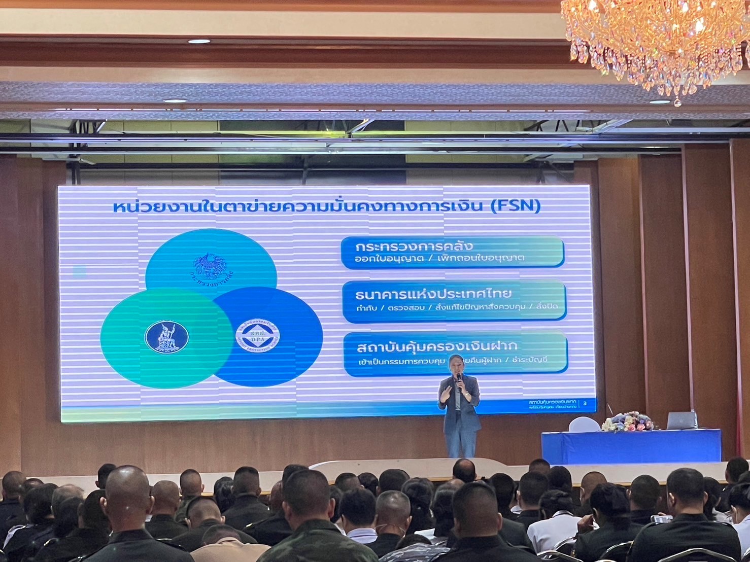 สถาบันคุ้มครองเงินฝากออกบูทกิจกรรมในงานกิจกรรมอบรม “ข้าราชการรุ่นใหม่ใส่ใจการออม” ณ สโมสรกองบัญชาการกองทัพไทย 4