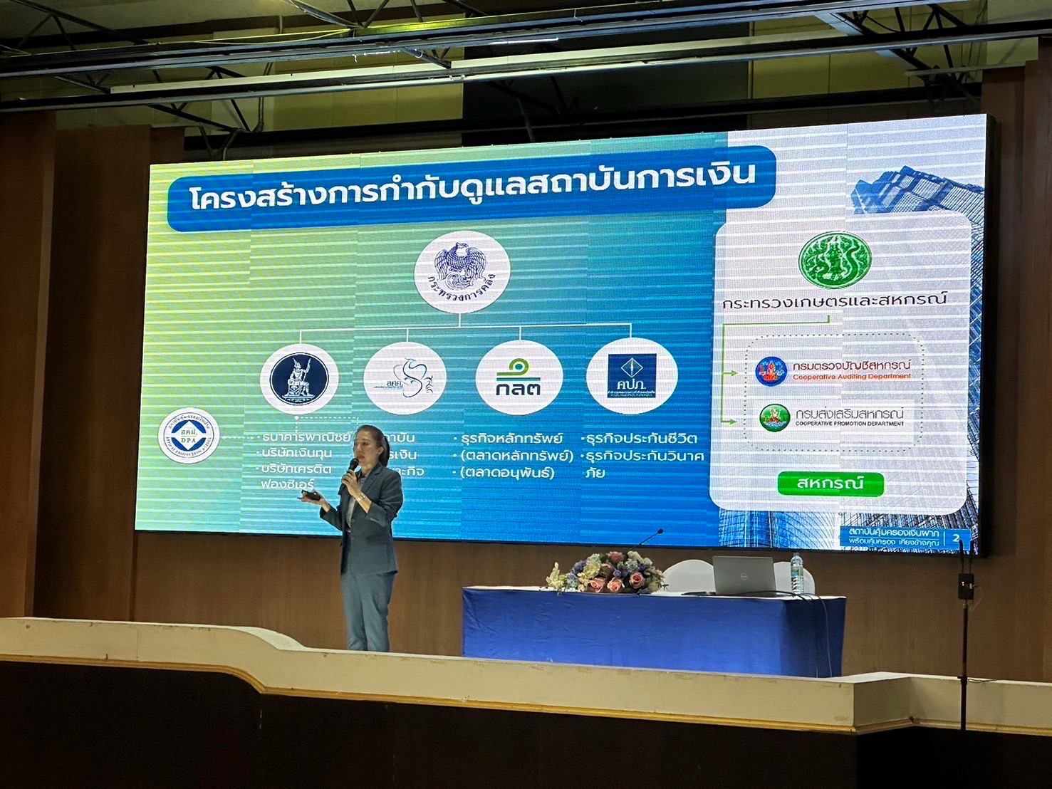 สถาบันคุ้มครองเงินฝากออกบูทกิจกรรมในงานกิจกรรมอบรม “ข้าราชการรุ่นใหม่ใส่ใจการออม” ณ สโมสรกองบัญชาการกองทัพไทย 3